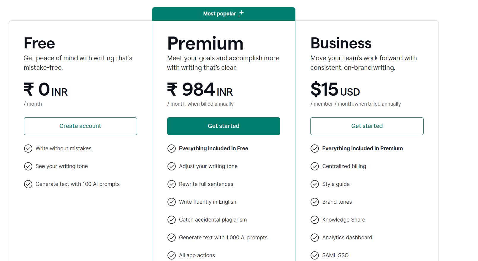 Grammarly Indian Pricing